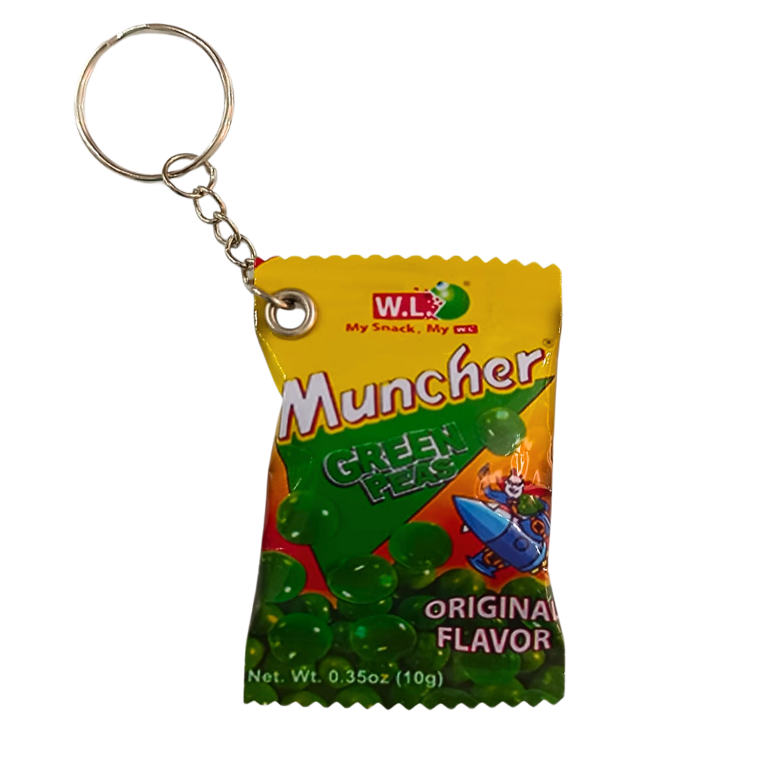 Keychain: Muncher