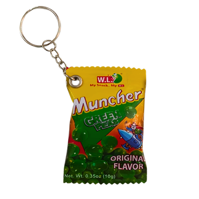 Keychain: Muncher