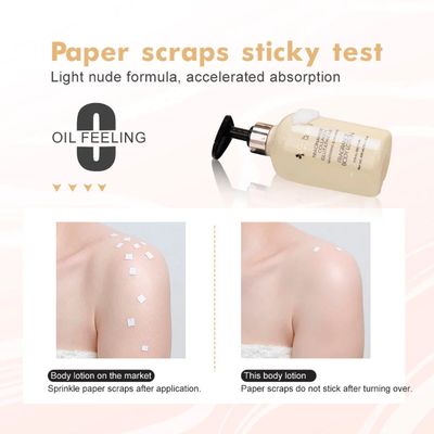 Shawill Niacinamide Collagen Body Lotion 500ml