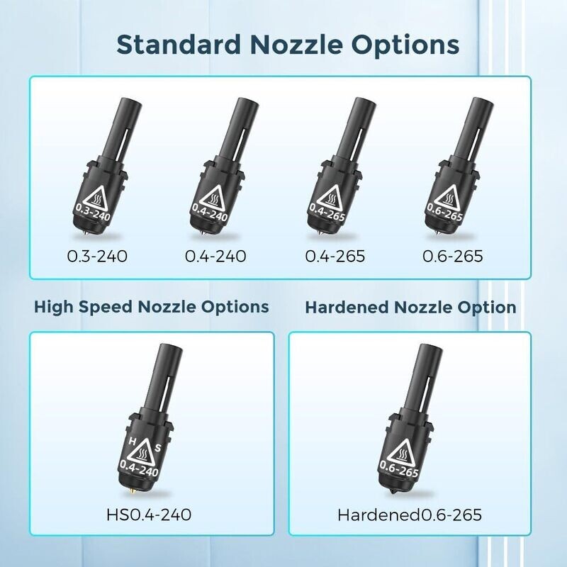 Flashforge Adventurer 3 &amp; 4 Series Nozzles