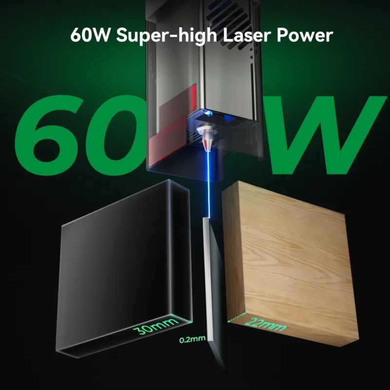 Falcon2 Pro 60W Pro