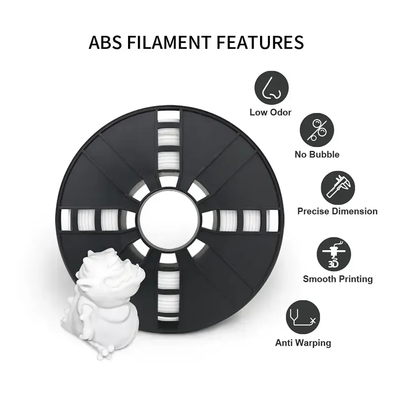ABS 3D Printing Filament 1.75mm - 1KG
