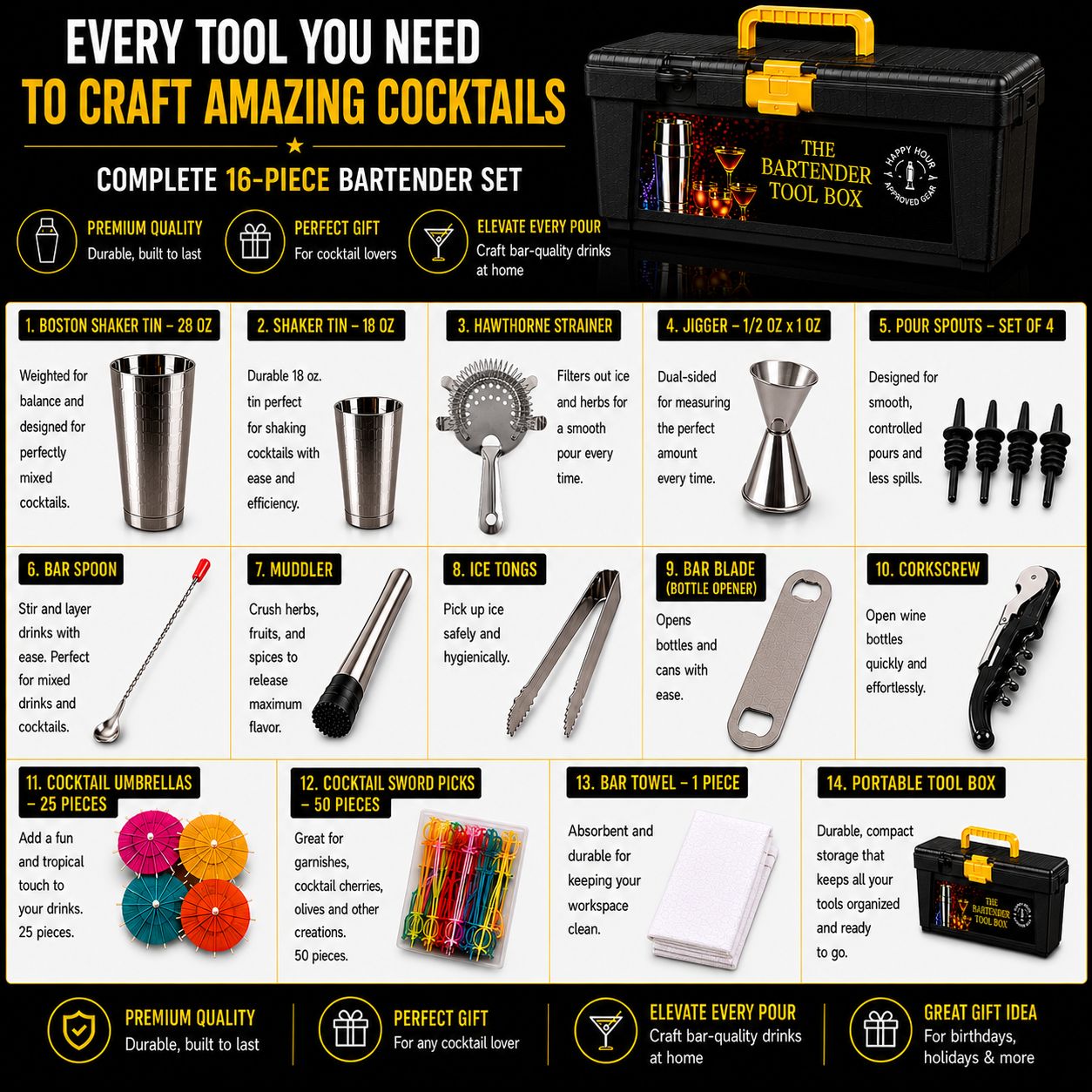 Bartending Kit Professional Grade (2-Tin Set)