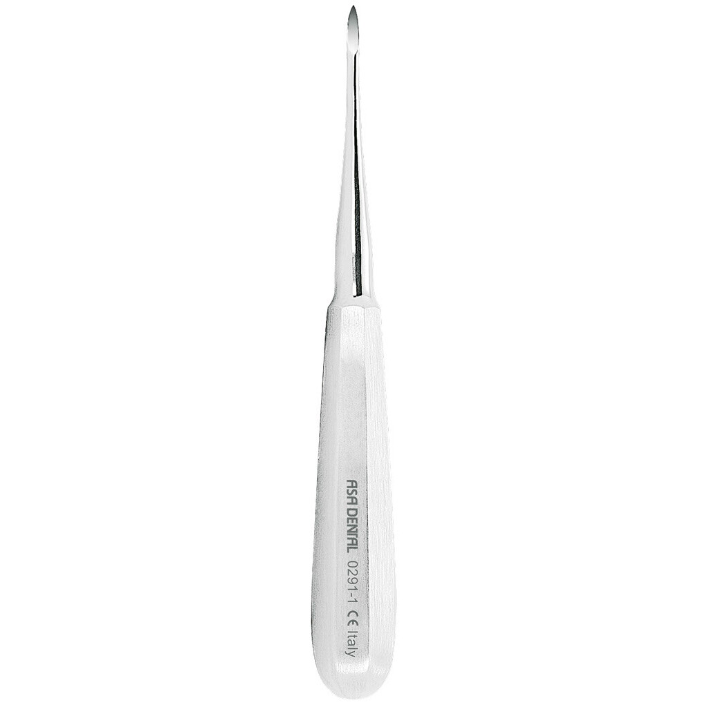 ROOT-TIP PICKS HEIDBRINK FIG.1