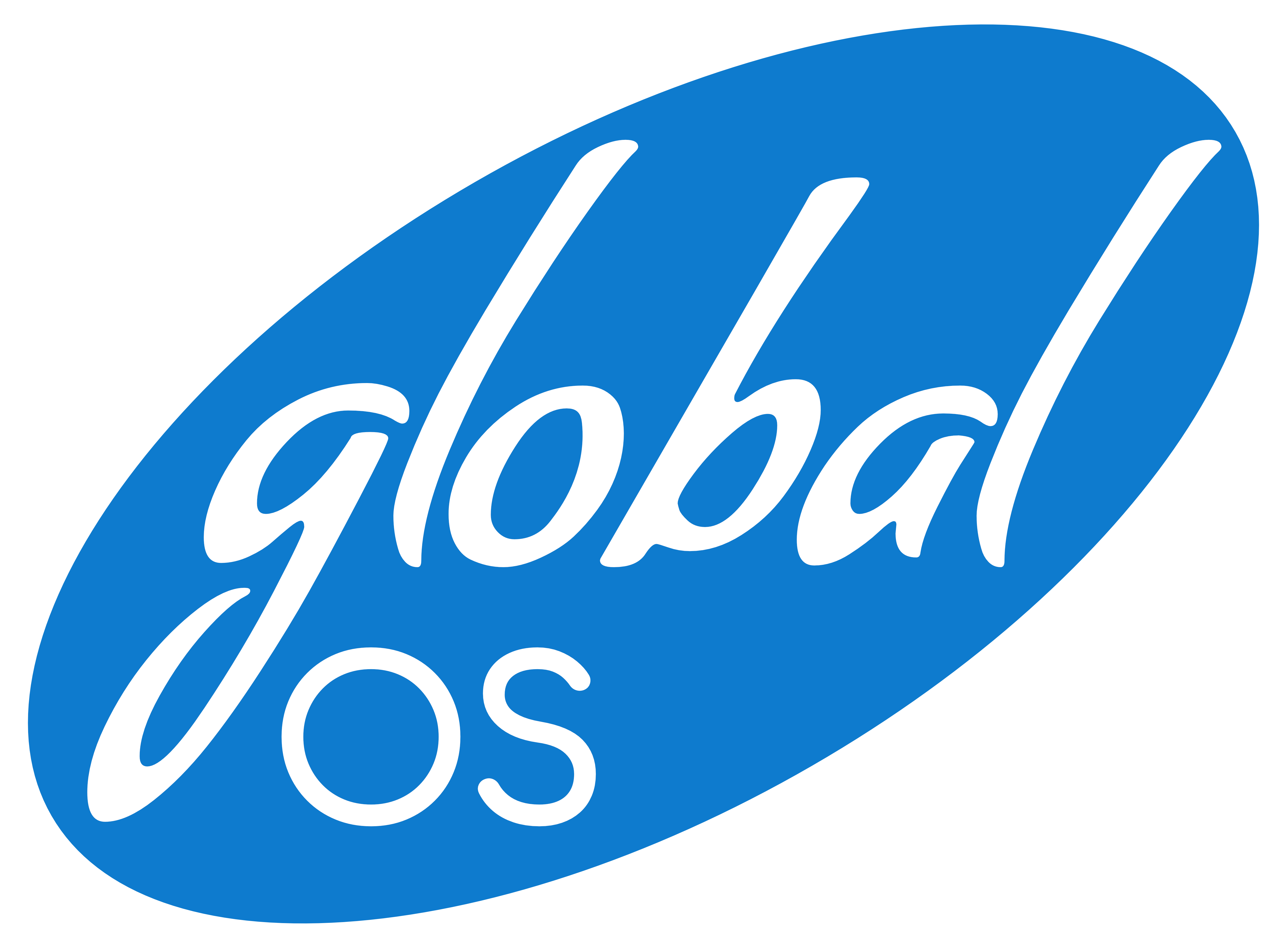 Global OS