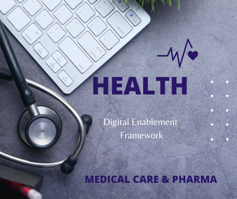 Facebook &amp; Instagram Strategy to target the right audiences ( Medical - Pharma)
