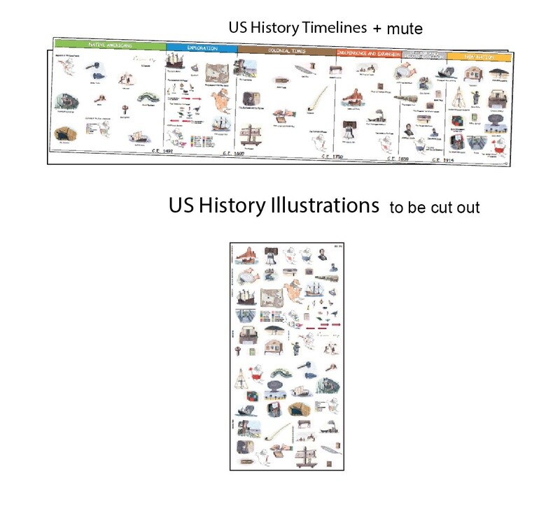 US HISTORY TL + TL MUTE WITH ILLUSTRATIONS APART