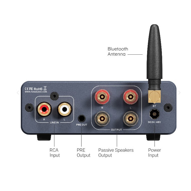 ★★★Fosi Audio BT20A PRO　プリメインアンプ Fosi BT20A Pro BT Audio Amp, 300W power per channel