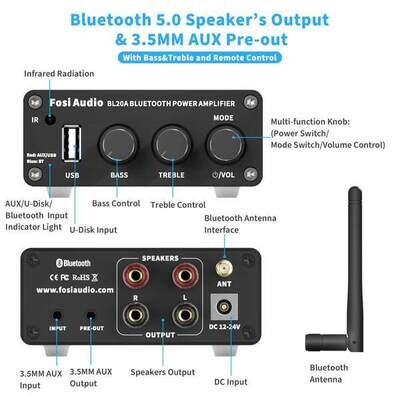 FOSI Audio BL20A BT Audio Amplifier
