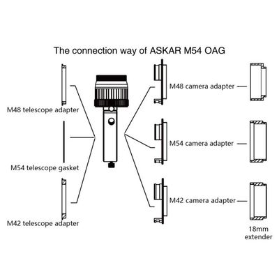 Askar M54 Off-Axis Guider for Astrophotography Telescope