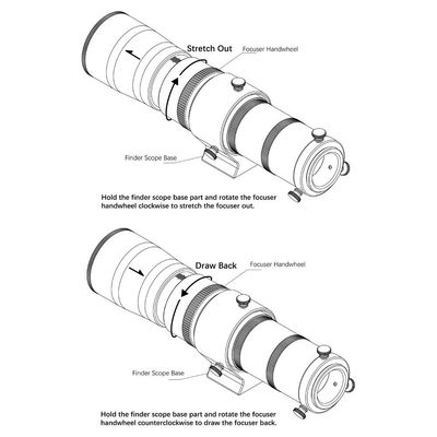Silver Askar 52 mm Super ED Guide Scope for Astrophotography Telescope