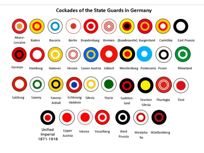 German States Cockade