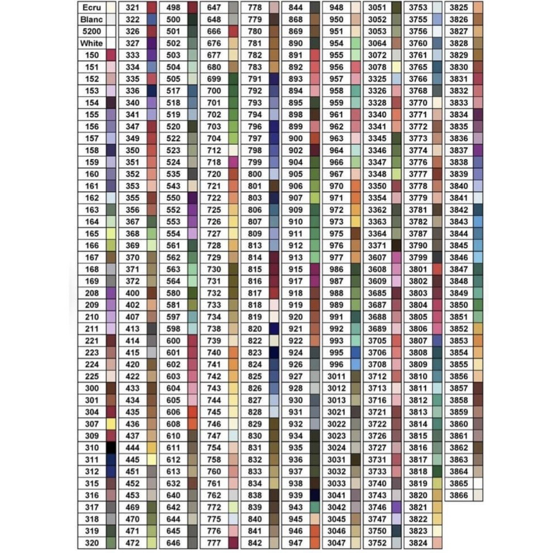 DMC Color Chart for Diamond Painting