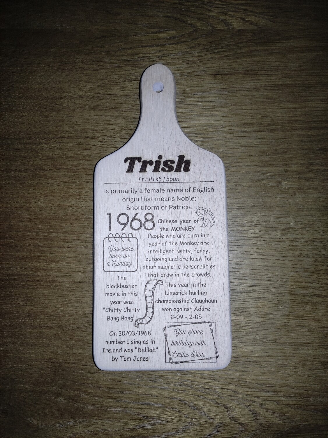 Personalized chopping board