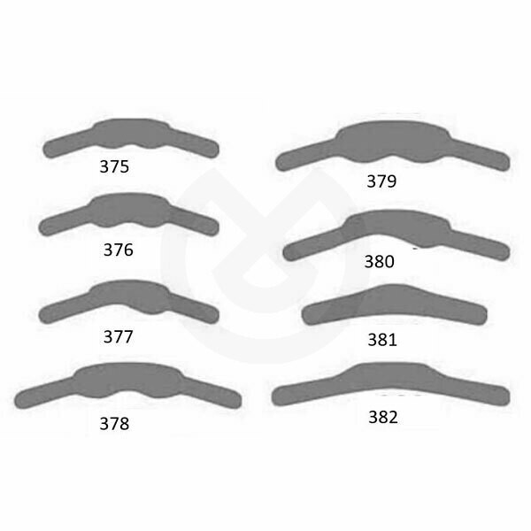 MATRICES ADAPT 
KERR
MATRIZ