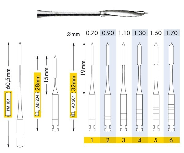 FRESAS PEESO  DENTSPLY MAILLEFER