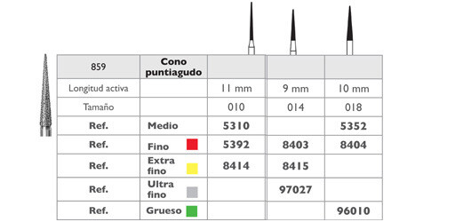 FRESA DIAMANTE CÓNICA PUNTIAGUDA F.G. 859.314.018 GRANO MEDIO
KOMET