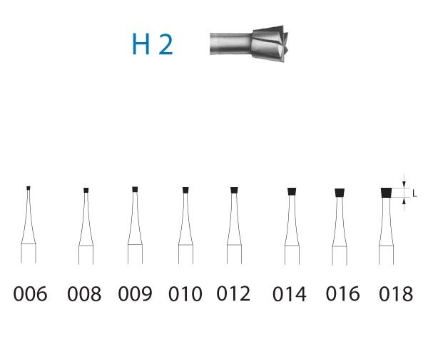 FRESAS TUNGSTENO TURBINA H2.314.014 CONO INVERTIDO
KOMET