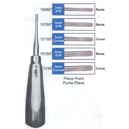LUXADOR MANGO DE METAL PUNTA PLANA MASTER