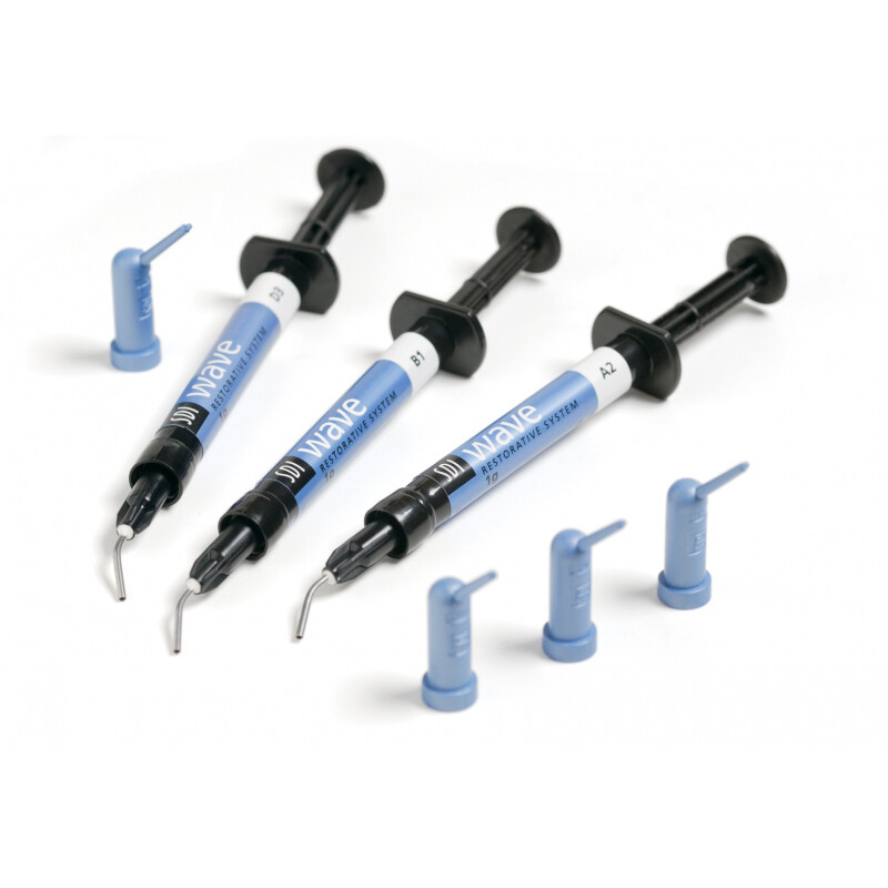 WAVE MV INTRO KIT
SDI AUSTRALIA
 COMPOSITE FLUIDO