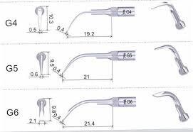 INSERTO PUNTA ULTRASONIDO  COMPATIBLE EMS/MECRON. G6 (S3 DE MECTRON)