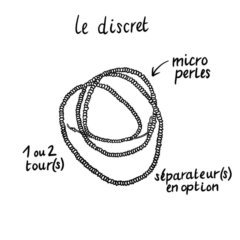 Le Discret