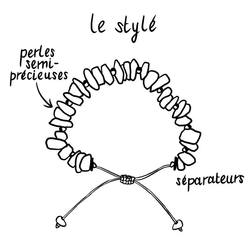 Le Stylé