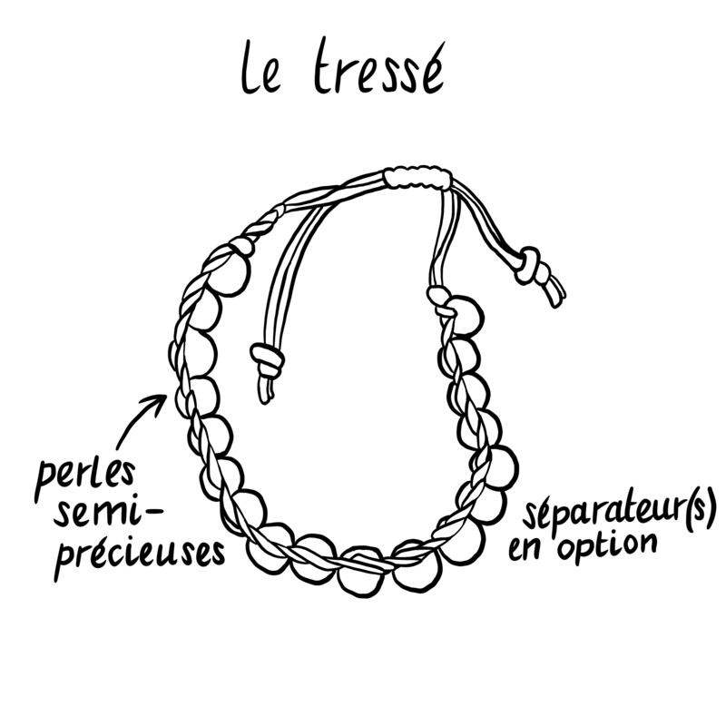 Le Tressé