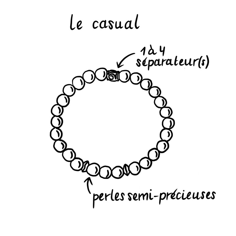 Le Casual