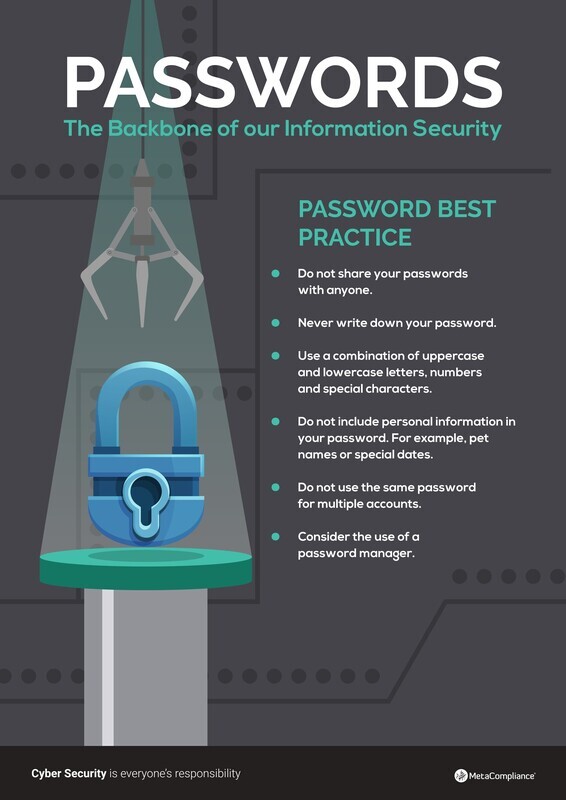 Passwords The Backbone Passwords The Backbone
