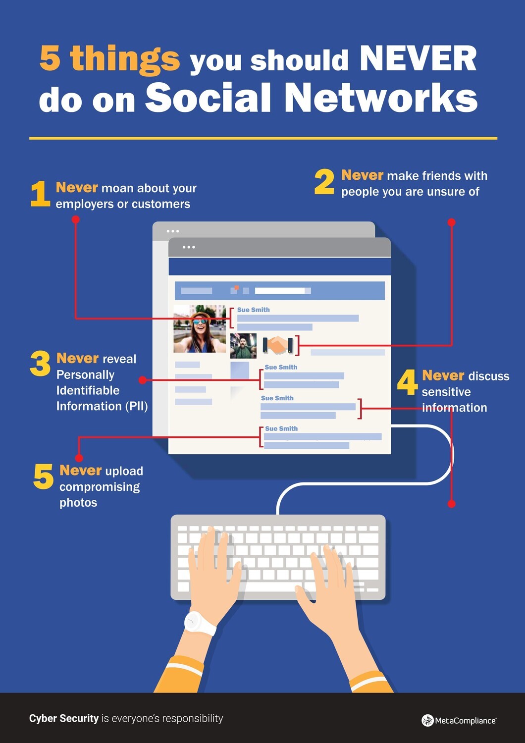 5 Things you should never do on social networks EN