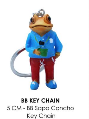 Llavero sapo Concho PR ( Edición Limitada)