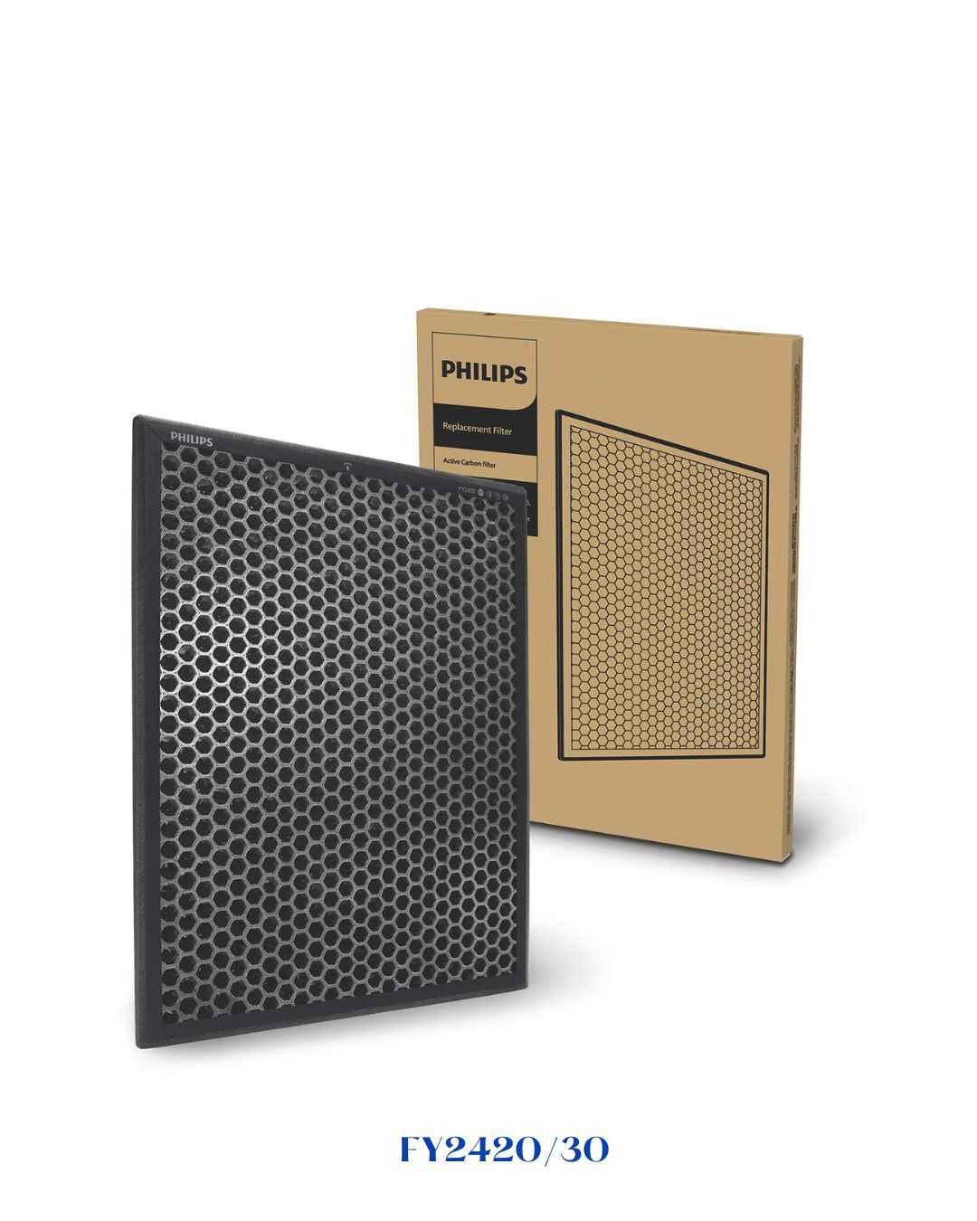 PHILIPS NANOPROTECT ACTIVE CARBON FILTER