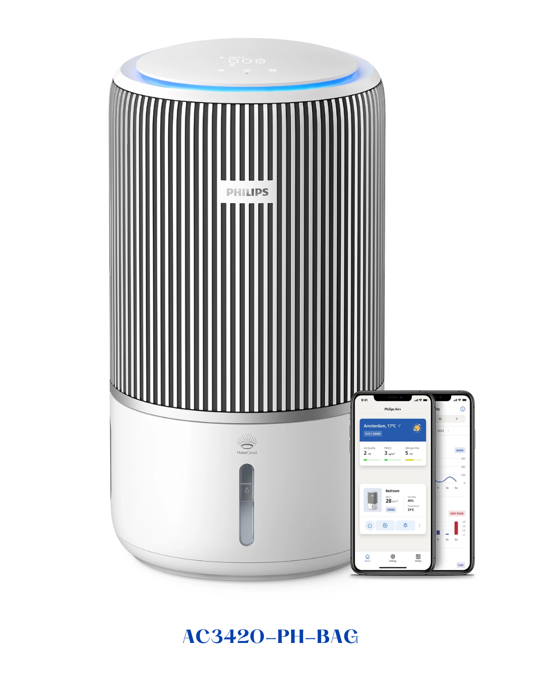 PHILIPS PUREPROTECT WATER 3400 AIR PURIFIER &amp; HUMIDIFIER 43W