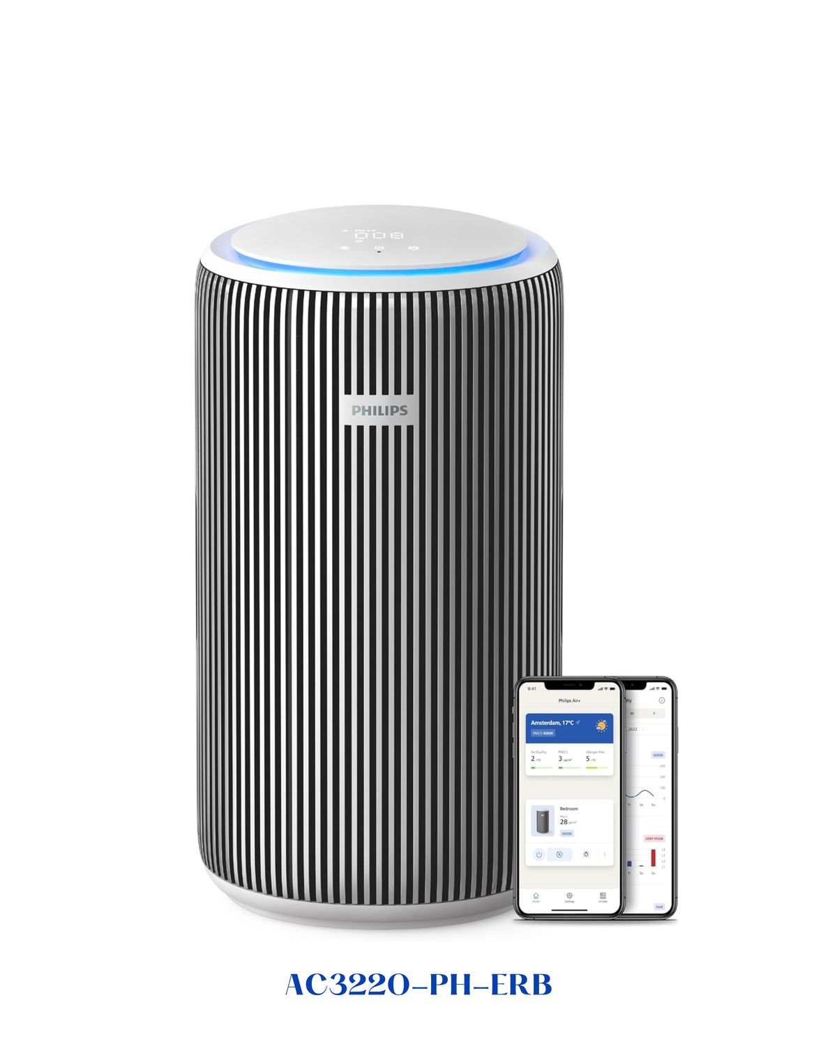 PHILIPS PUREPROTECT 3200 SERIES SMART AIR PURIFIER