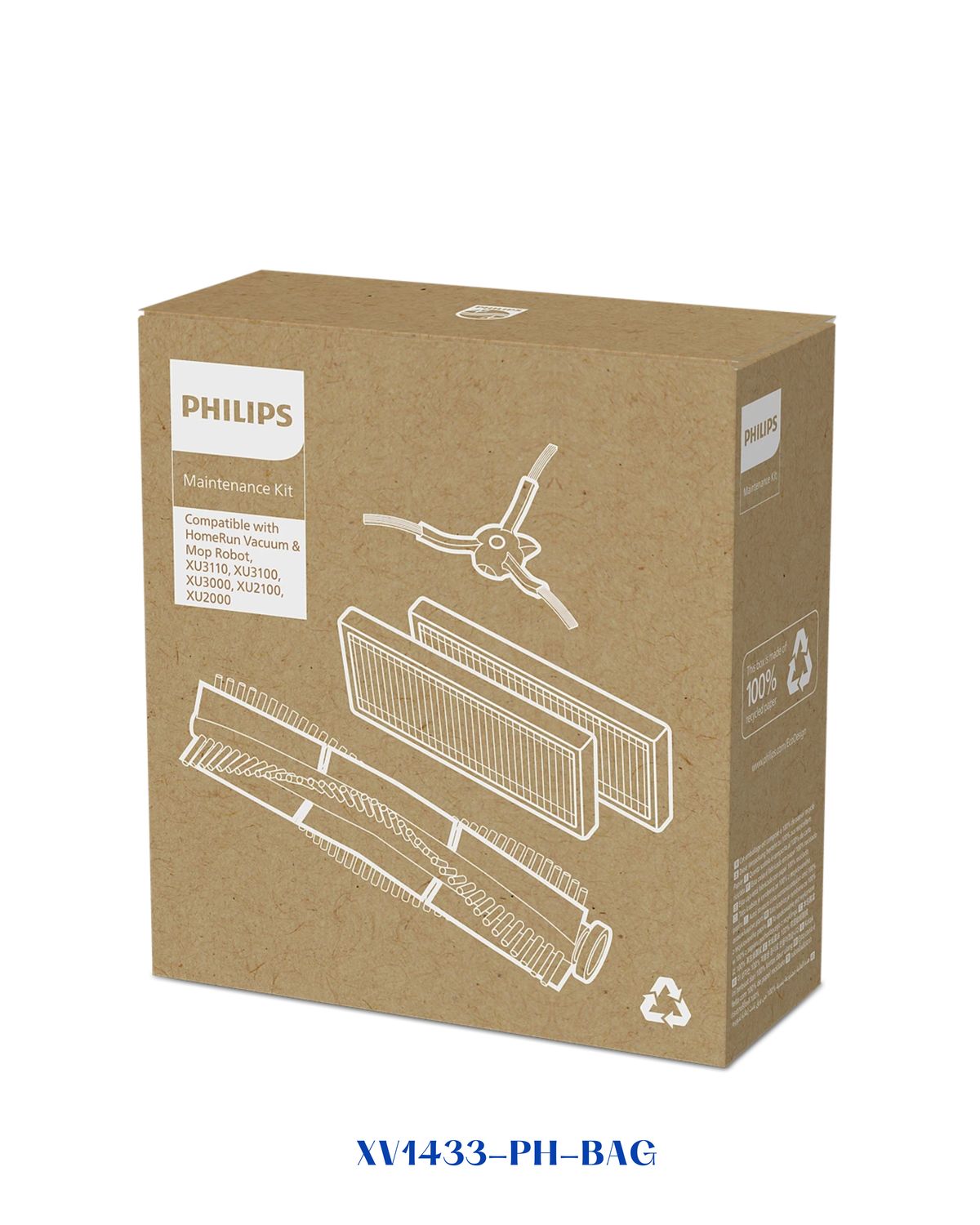 PHILIPS HOMERUN REPLACEMENT KIT