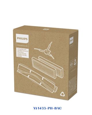 PHILIPS HOMERUN REPLACEMENT KIT