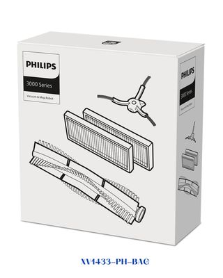 PHILIPS HOMERUN REPLACEMENT KIT