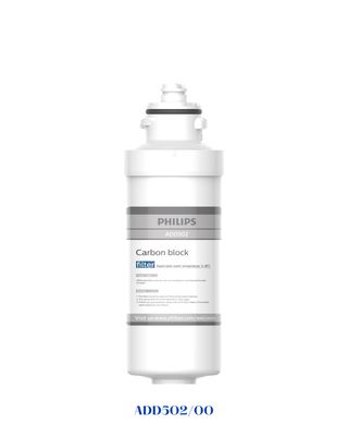 PHILIPS CARBON BLOCK REPLACEMENT FILTER