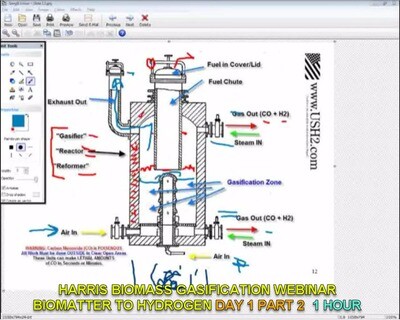 Harris Hydrogen Download Library 26.5 Hours DIY Education Video