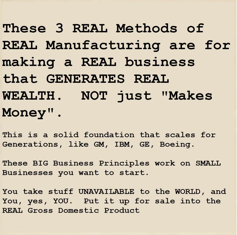 Harris Wealth Creation Class - 3 Methods of Wealth Creation MP3 Lecture with Plenty of Examples. NOW with 5 "Lectures in it"