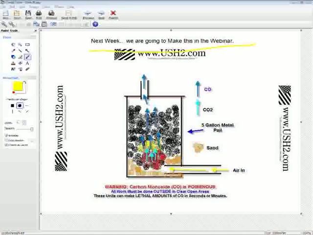 Harris Biomass Gasification Biomass to Hydrogen and More Webinar 2 Days Sessions 1 to 5.  5hr 30min