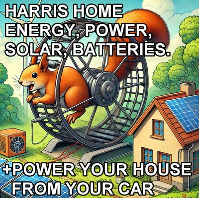 Harris ENERGY Videos