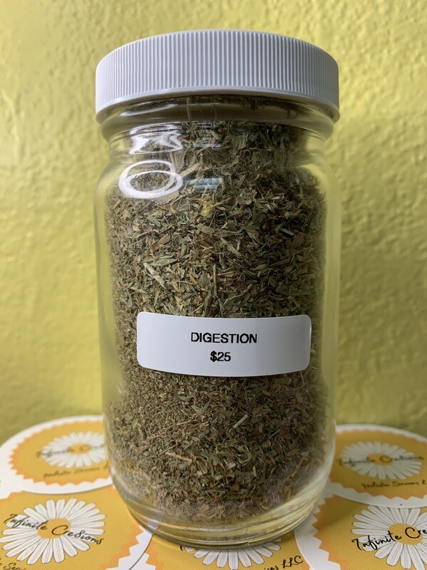 Digestion
