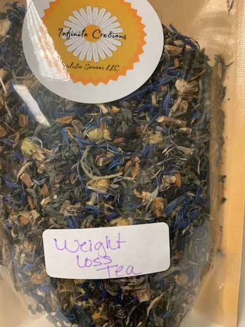 Weight Loss Tea