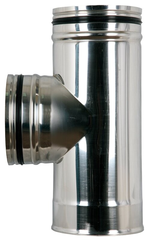 HLC110