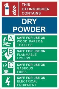 ABC Dry Powder ID Sign