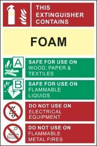 AFFF ID Sign