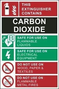 Co2 ID Sign