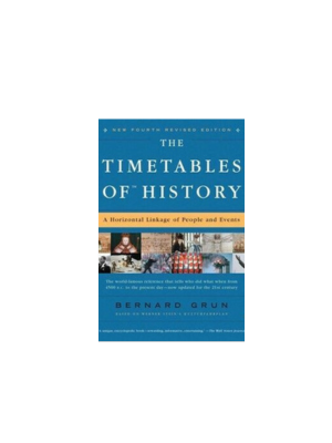 Timetables of History, The